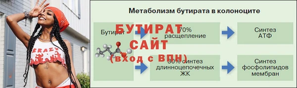 первитин Балахна
